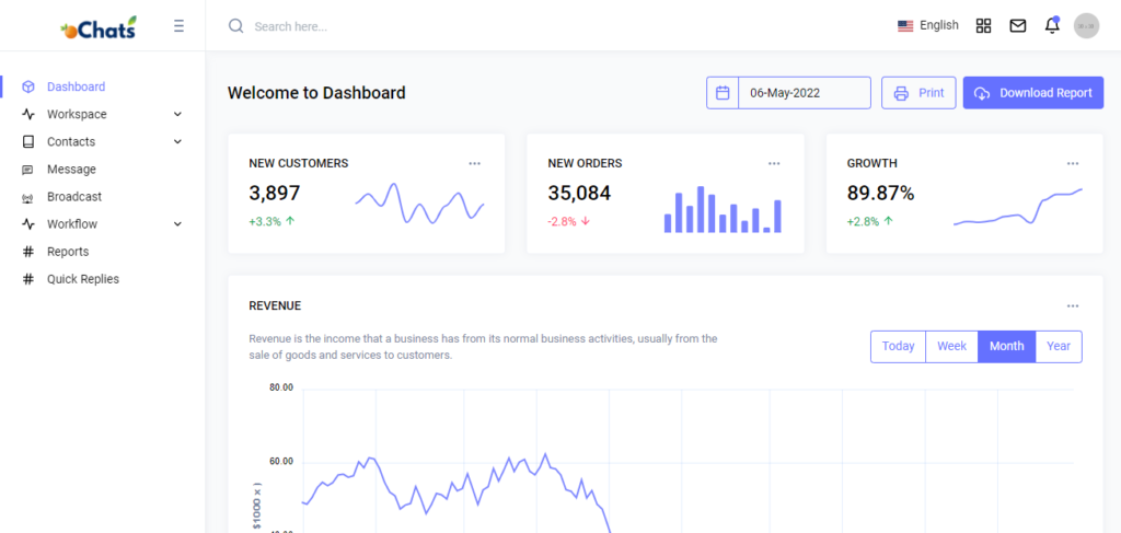 Dashboard