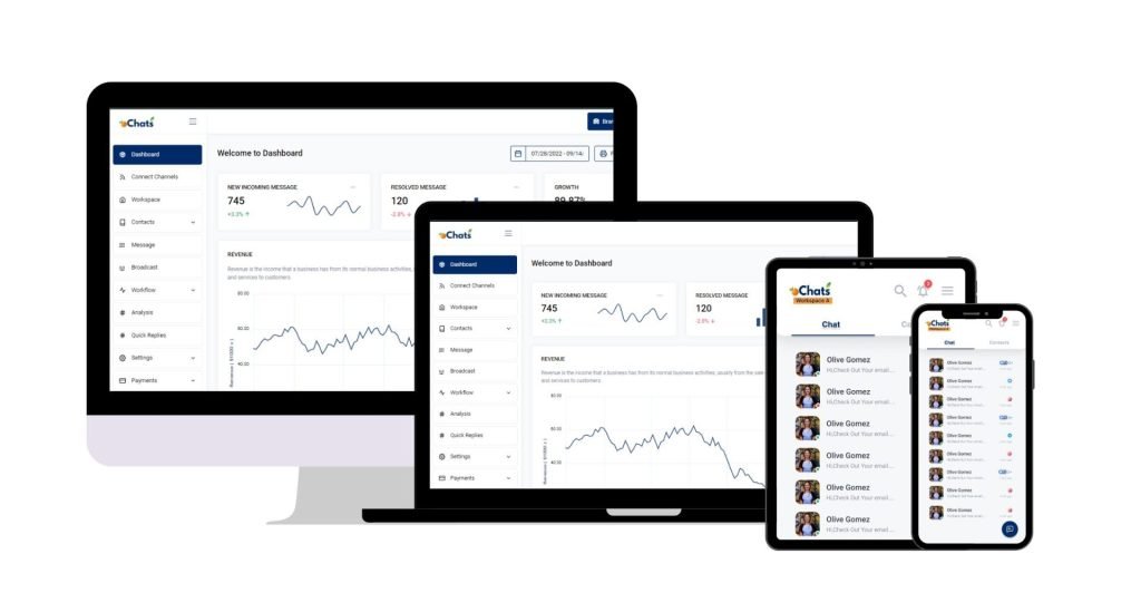 sync across devices